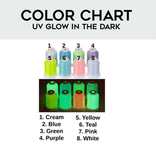 Load image into Gallery viewer, Glow in the Dark Knit Beanie Winter Cuff Hat with Custom Graphic With Digitizing or Text